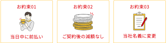 カーセブンが掲げている5つの安心安全